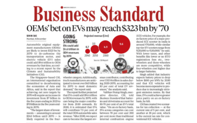 Auto OEMs likely to invest $323 billion by 2070 on EVs: CSI report