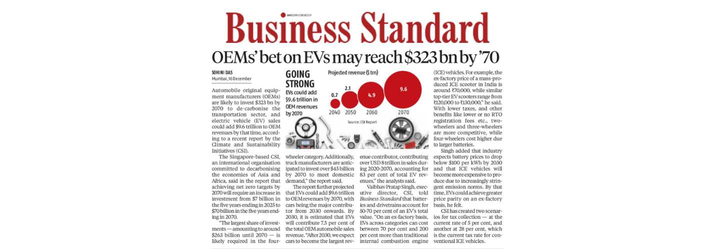 Business standard post