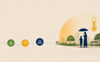 Financing the transition from disaster response to long-term heat resilience